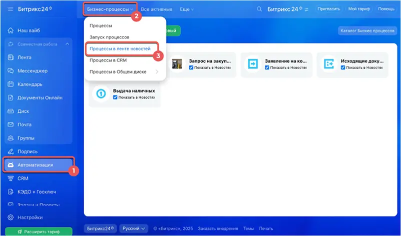 процессы в ленте новостей
