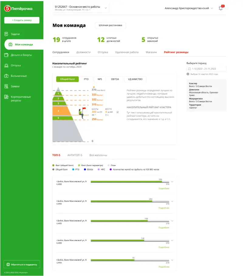 Пятерочка Игра Пятерочка Игра